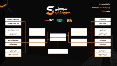 براکت ۱ ( ساعت 9)