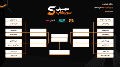 براکت ۲ ( ساعت 9)