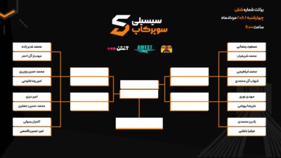 براکت 6 ( ساعت 11:00)