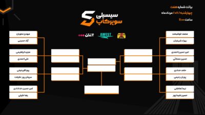 براکت 7 ( ساعت 11 )