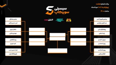 براکت 8 ( ساعت 12)