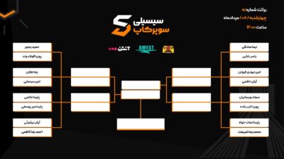 براکت 9 ( ساعت 12)